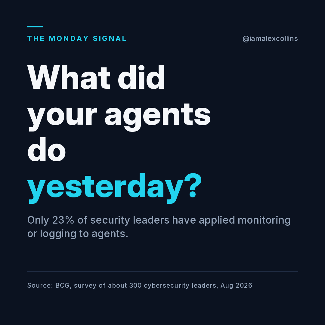 Only 23% of security leaders have applied monitoring or logging to agents.