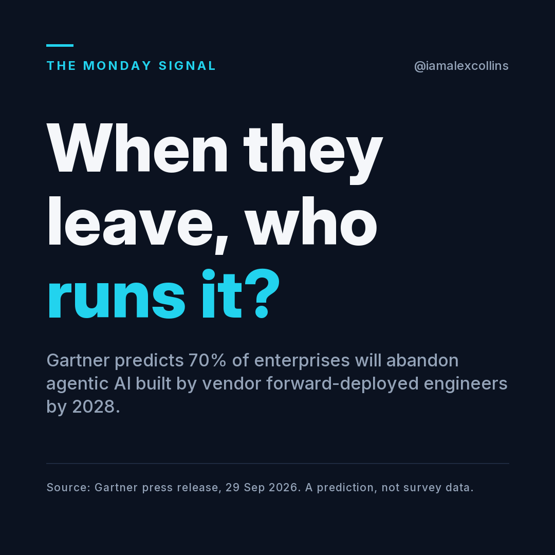 Gartner predicts 70% of enterprises will abandon agentic AI built by vendor forward-deployed engineers by 2028.